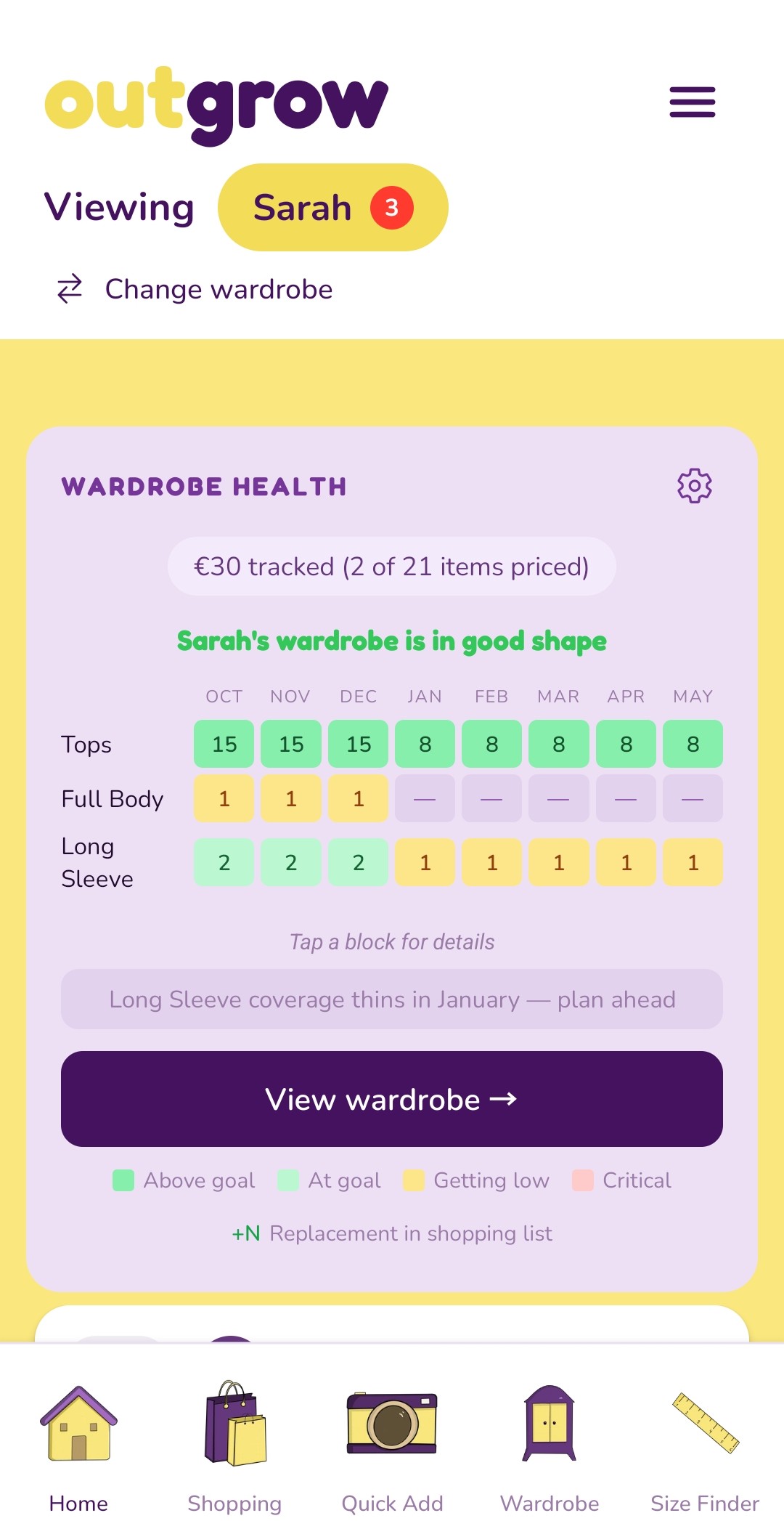 The Wardrobe Health card on Home, with a month-by-month grid for tops, full body and long sleeve items